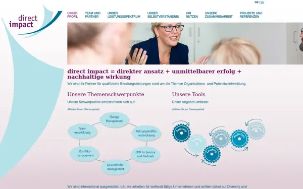 direct-impact.de