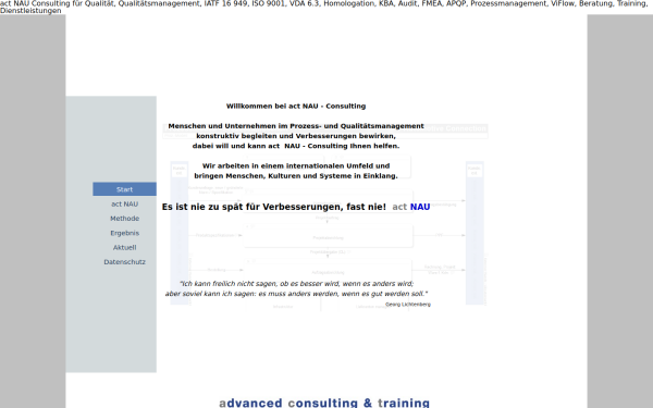 act-nau.de