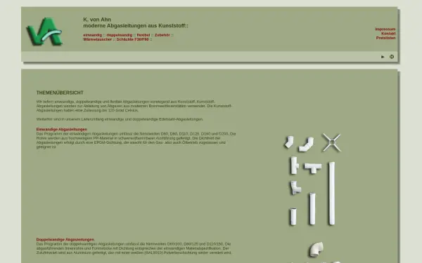 abgasleitungen-kvonahn.de