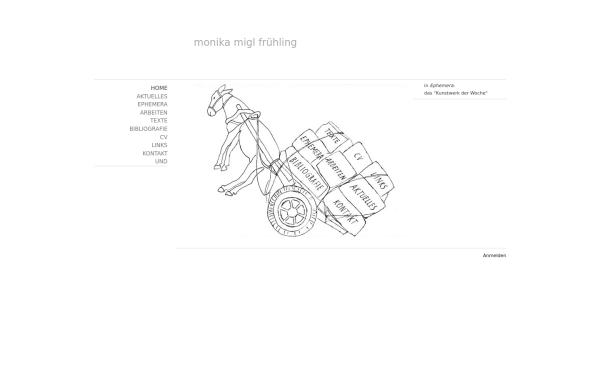 www.miglfruehling.at