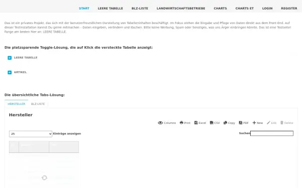dataram.de