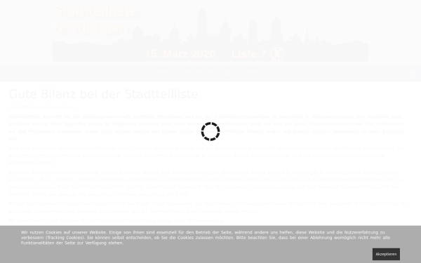 stadtteilliste.de