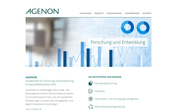 www.agenon.de