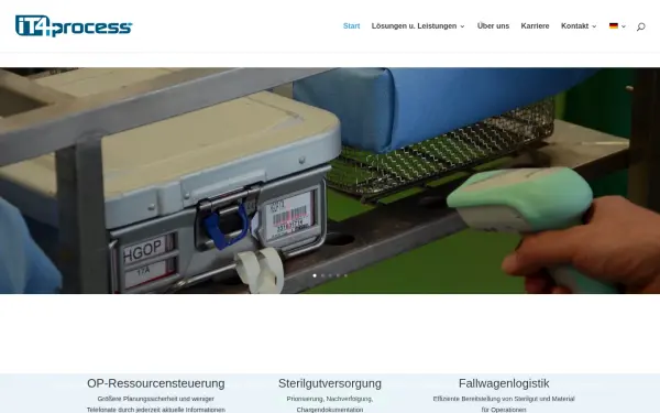 it4process.de