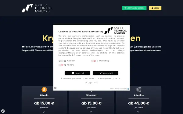 schulz-technical-analysis.com