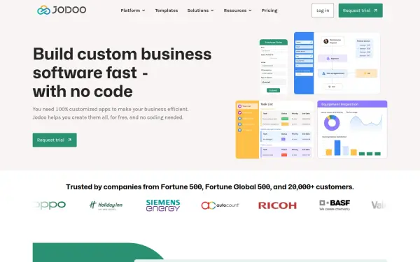 www.jodoo.com