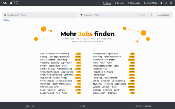 www.metajob.at