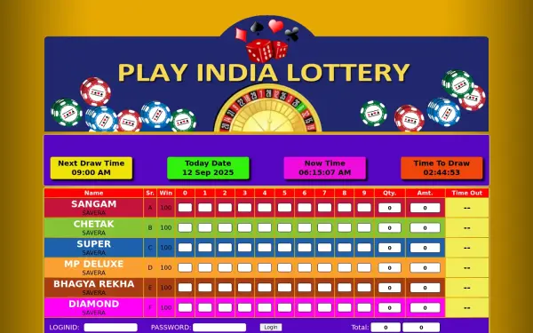 playindialottery.com