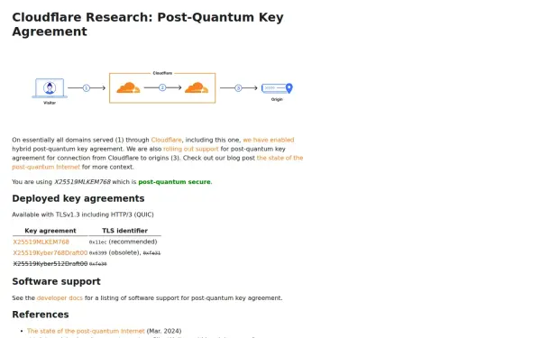 pq.cloudflareresearch.com