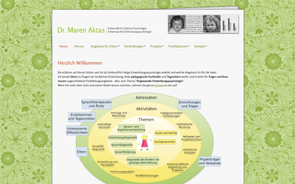 www.maren-aktas.de