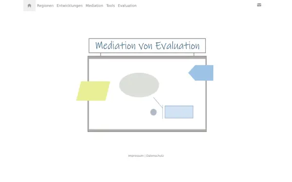 evaluationweb.de