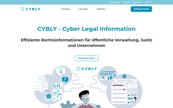cybly.tech