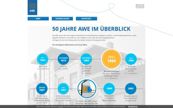 www.awe-oldenburg.de