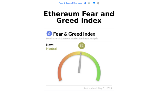 ethereumfear.com