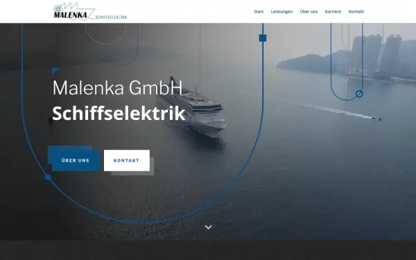 malenka.de