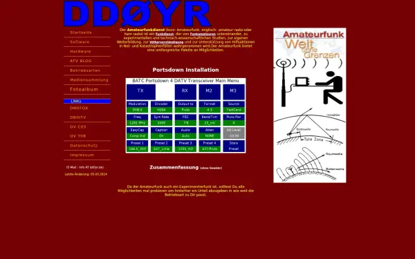 dd0yr.de