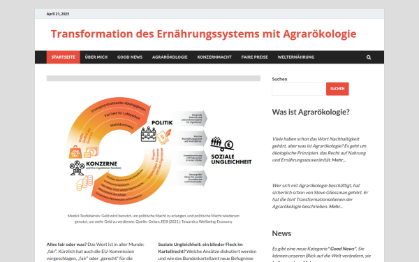 marita-wiggerthale.de