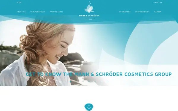 www.mann-schroeder.de