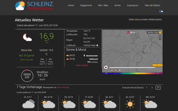 schleinz.at