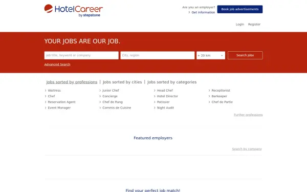 www.hotelcareer.com