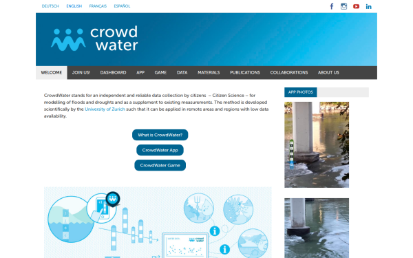 crowdwater.ch
