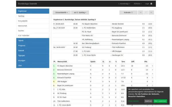 www.bundesliga-statistik.de
