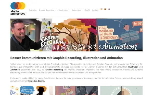 studioanimanova.com