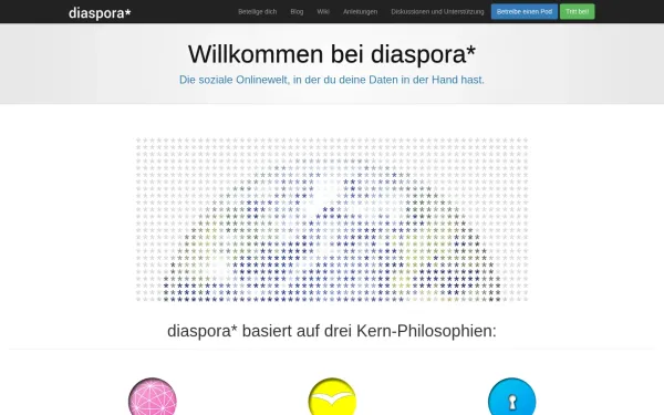 diasporafoundation.org
