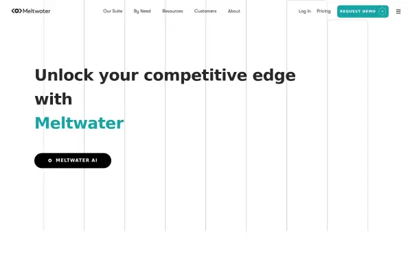 www.meltwater.com