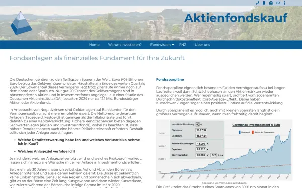 www.aktienfondskauf.de