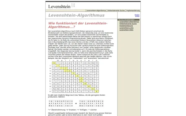 levenshtein.de
