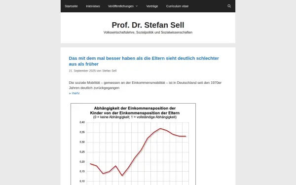stefan-sell.de