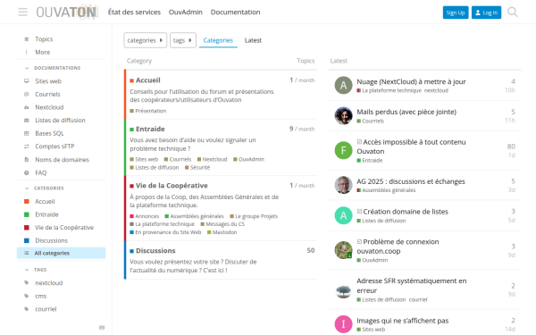 forums.ouvaton.coop
