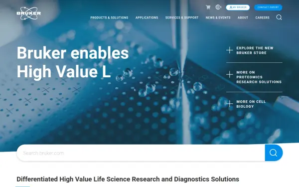www.bruker.com