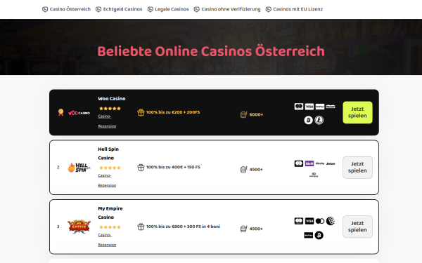 www.galerietacheles.at