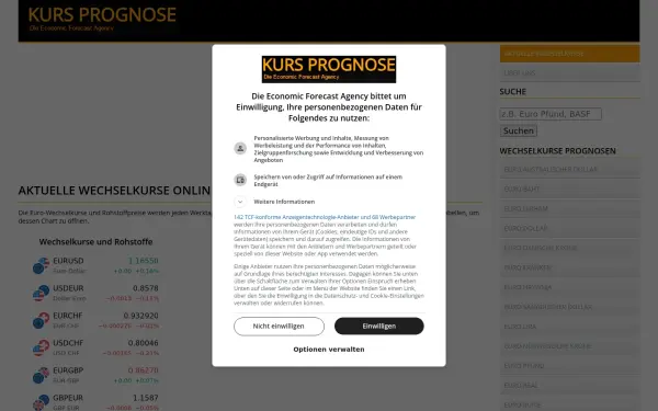kursprognose.com