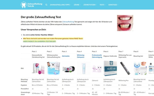www.zahnaufhellungtest.de