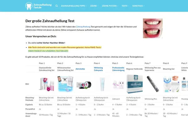 www.zahnaufhellungtest.de