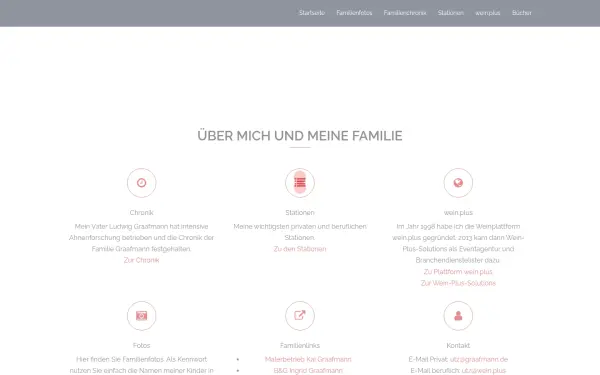 www.graafmann.de