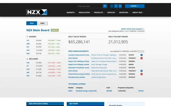 www.nzx.com