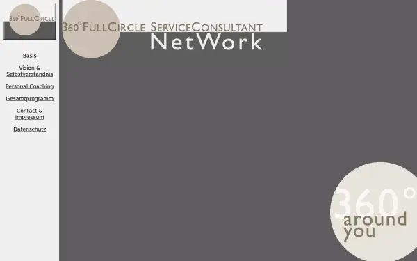 360grad-fullcircle.de