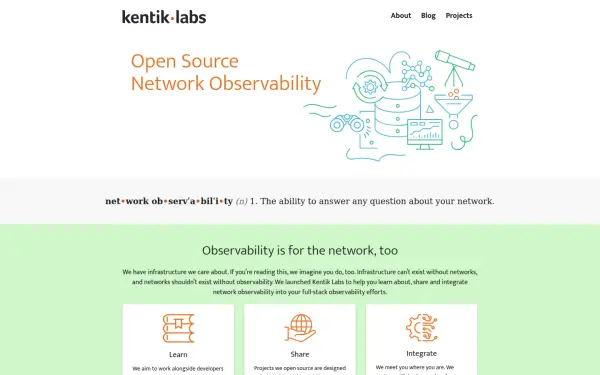 kentiklabs.com