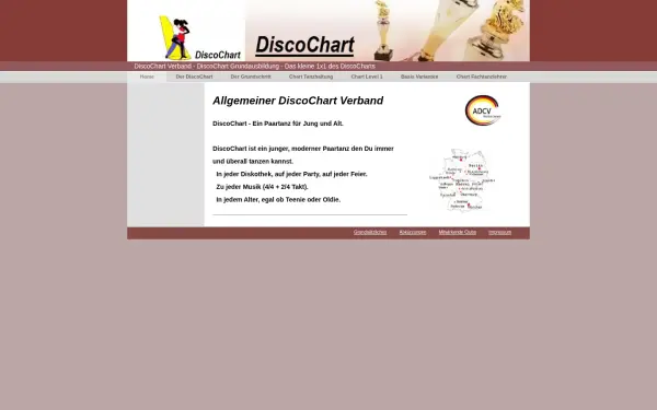 discochart.de