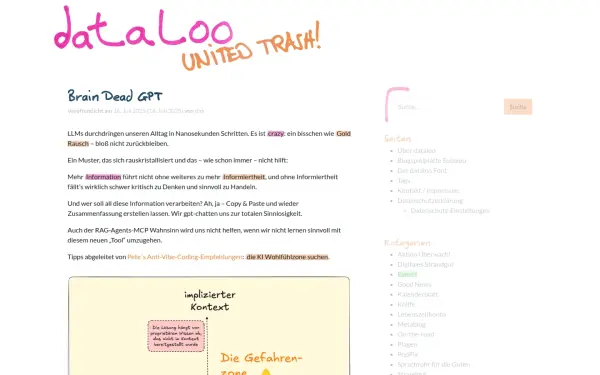 dataloo.de