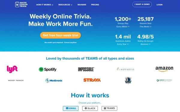 www.watercoolertrivia.com