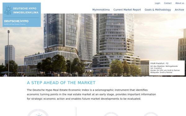 www.deutsche-hypo-immobilienklima.de