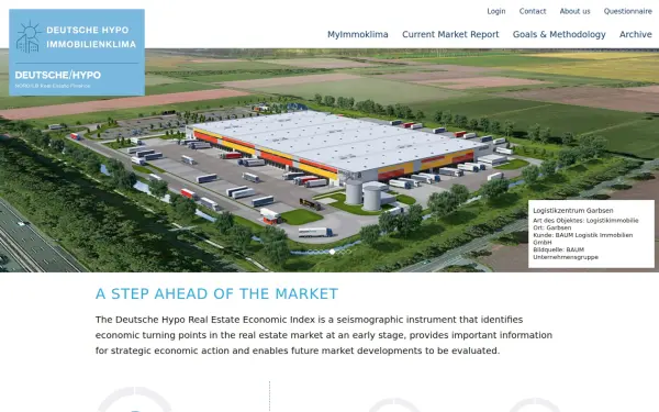 www.deutsche-hypo-immobilienklima.de
