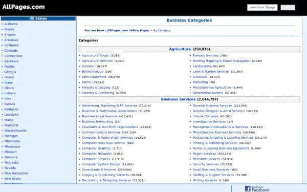 www.allpages.com