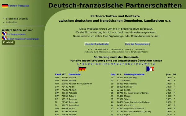 www.deutsch-franzoesische-partnerschaften.de