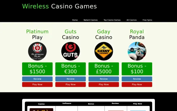 wirelesscasinogames.com